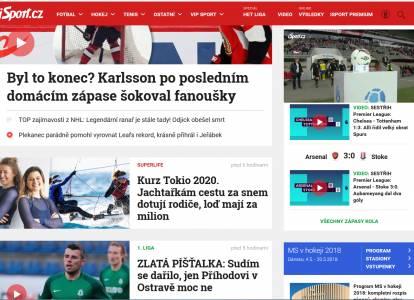 Czech FX girls v rozhovoru na iSport.cz